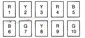 NCERT Exemplar Class 8 Chapter 2 Maths Data Handling-66