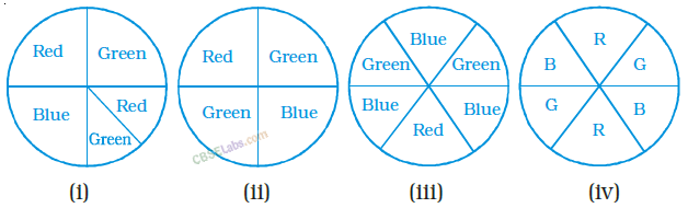 NCERT Exemplar Class 8 Chapter 2 Maths Data Handling-7