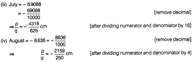 NCERT Exemplar Class 8 Maths Chapter 1 Rational Numbers-146