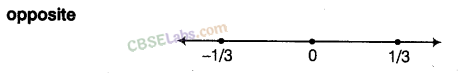 NCERT Exemplar Class 8 Maths Chapter 1 Rational Numbers-33
