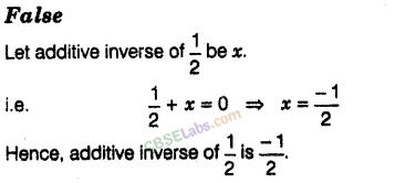 NCERT Exemplar Class 8 Maths Chapter 1 Rational Numbers-49