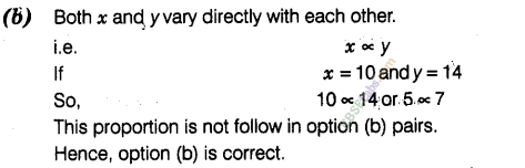 NCERT Exemplar Class 8 Maths Chapter 10 Direct and Inverse Proportion 8