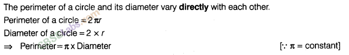 NCERT Exemplar Class 8 Maths Chapter 10 Direct and Inverse Proportion 16