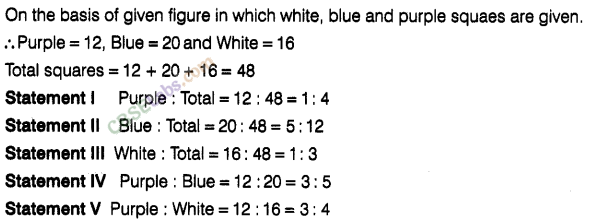 NCERT Exemplar Class 8 Maths Chapter 10 Direct and Inverse Proportion 65