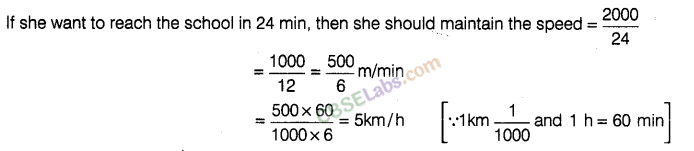 NCERT Exemplar Class 8 Maths Chapter 10 Direct and Inverse Proportion 69