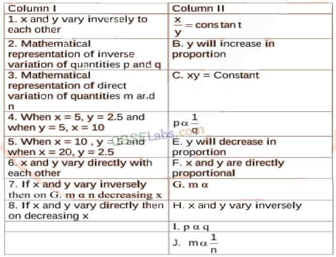 NCERT Exemplar Class 8 Maths Chapter 10 Direct and Inverse Proportion 72