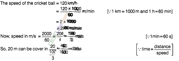 NCERT Exemplar Class 8 Maths Chapter 10 Direct and Inverse Proportion 86