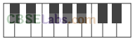 NCERT Exemplar Class 8 Maths Chapter 10 Direct and Inverse Proportion 87