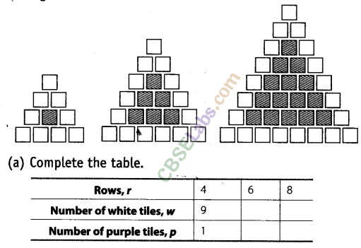 NCERT Exemplar Class 8 Maths Chapter 12 Introduction to Graphs 78