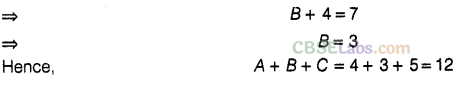 NCERT Exemplar Class 8 Maths Chapter 13 Playing with Numbers 19