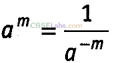 NCERT Exemplar Class 8 Maths Chapter 8 Exponents and Powers Img 116