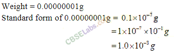 NCERT Exemplar Class 8 Maths Chapter 8 Exponents and Powers Img 154