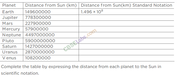 NCERT Exemplar Class 8 Maths Chapter 8 Exponents and Powers Img 183