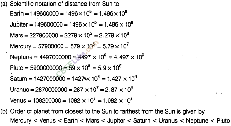 NCERT Exemplar Class 8 Maths Chapter 8 Exponents and Powers Img 184