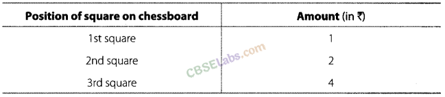 NCERT Exemplar Class 8 Maths Chapter 8 Exponents and Powers Img 237