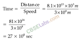 NCERT Exemplar Class 8 Maths Chapter 8 Exponents and Powers Img 240