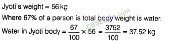 NCERT Exemplar Class 8 Maths Chapter 9 Comparing Quantities Img 96