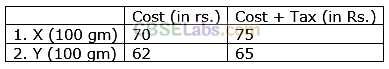 NCERT Exemplar Class 8 Maths Chapter 9 Comparing Quantities Img 99