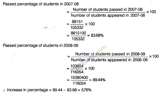 NCERT Exemplar Class 8 Maths Chapter 9 Comparing Quantities Img 32