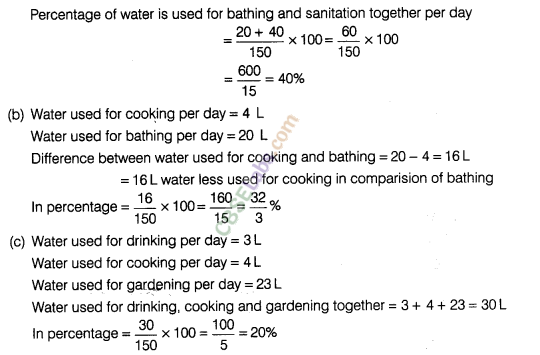 NCERT Exemplar Class 8 Maths Chapter 9 Comparing Quantities Img 37