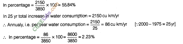 NCERT Exemplar Class 8 Maths Chapter 9 Comparing Quantities Img 38