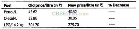 NCERT Exemplar Class 8 Maths Chapter 9 Comparing Quantities Img 58