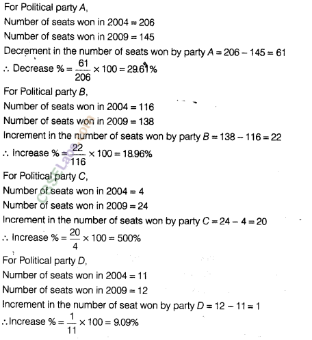 NCERT Exemplar Class 8 Maths Chapter 9 Comparing Quantities Img 62