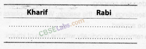 NCERT Exemplar Class 8 Science Chapter 1 Crop Production and Management 4
