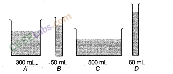 NCERT Exemplar Class 8 Science Chapter 11 Force and Pressure 12