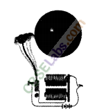 NCERT Exemplar Class 8 Science Chapter 11 Force and Pressure 2