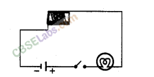NCERT Exemplar Class 8 Science Chapter 11 Force and Pressure 6