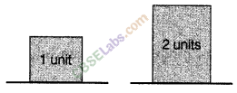 NCERT Exemplar Class 8 Science Chapter 12 Friction 2