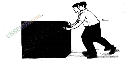 NCERT Exemplar Class 8 Science Chapter 12 Friction 5