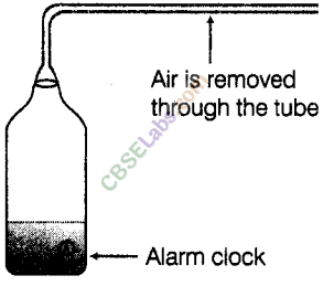 NCERT Exemplar Class 8 Science Chapter 13 Sound 4