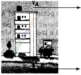 NCERT Exemplar Class 8 Science Chapter 15 Some Natural Phenomena 2