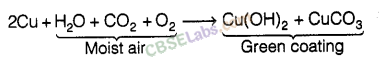 NCERT-Exemplar-Class-8-Science-Chapter-4-Materials-Metals-and-Non-Metals-1