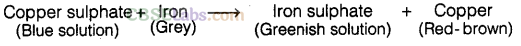 NCERT Exemplar Class 8 Science Chapter 4 Materials : Metals and Non-Metals 4