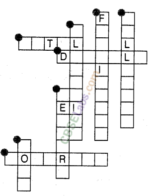 NCERT Exemplar Class 8 Science Chapter 4 Materials : Metals and Non-Metals 7