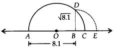 NCERT Exemplar Class 9 Maths Chapter 1 Number Systems 52