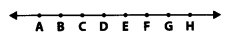 NCERT-Exemplar-Class-9-Maths-Chapter-5-Introduction-to-Euclid’s-Geometry-1