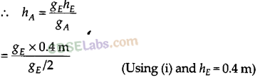 NCERT Exemplar Class 9 Science Chapter 11 Work and Energy 2