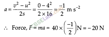 NCERT Exemplar Class 9 Science Chapter 11 Work and Energy 5
