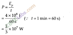 NCERT Exemplar Class 9 Science Chapter 11 Work and Energy 6