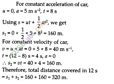 NCERT Exemplar Class 9 Science Chapter 8 Motion Img 10