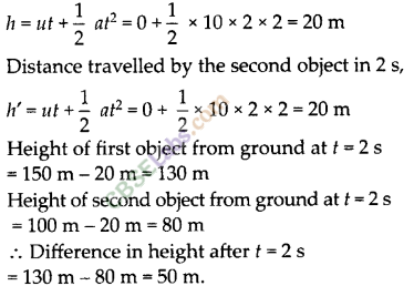 NCERT Exemplar Class 9 Science Chapter 8 Motion Img 16