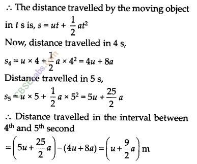 NCERT Exemplar Class 9 Science Chapter 8 Motion Img 21