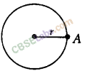 NCERT Exemplar Class 9 Science Chapter 8 Motion Img 5