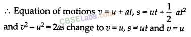 NCERT Exemplar Class 9 Science Chapter 8 Motion Img 6