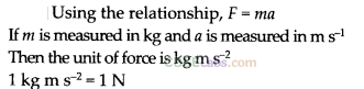 NCERT Exemplar Class 9 Science Chapter 9 Force and Laws of Motion Img 6