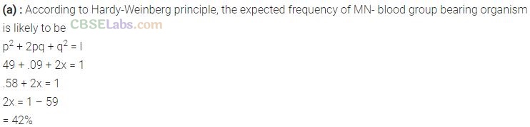 NCERT-Exemplar-Solutions-for-Class-12-Biology-chapter-7-Evolution-1